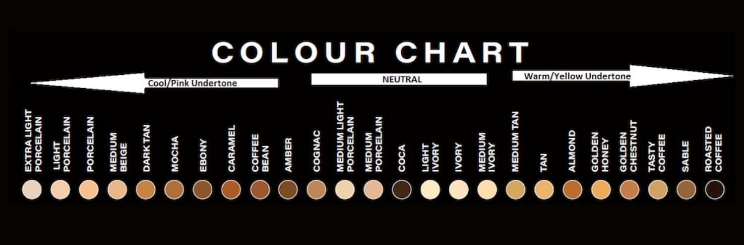 Concealer colour chart with multiple shade swatches labeled